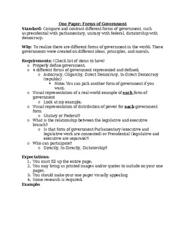 Preview of Comparing Forms of Government Assignment