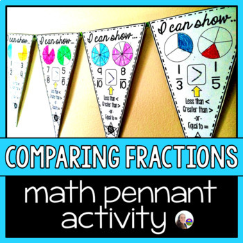 Preview of Comparing Fraction Size Math Pennant Activity