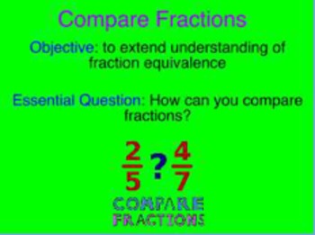 Preview of Comparing Fractions Flipchart