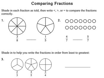 Comparing Fractions, 3rd grade - worksheets ...
