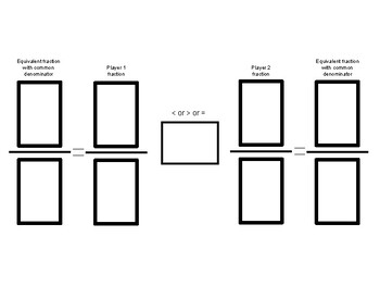 Preview of Comparing Fractions