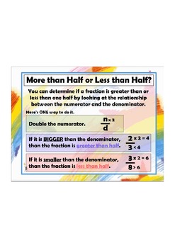 Preview of Comparing Fractions ActivInspire Flipcharts (3 Lessons)