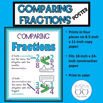 Preview of Comparing Fractions Anchor Chart Print Your Own Poster for Google