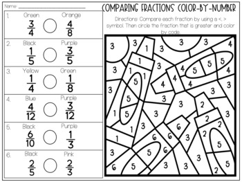 Comparing Fractions Color-By-Code l Back-To-School Themed by ...