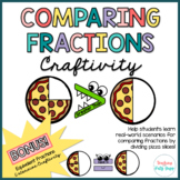 Comparing Fractions Craftivity | Equivalent Fractions Craftivity