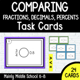 Comparing Fractions, Decimals, & Percents TASK CARDS (set of 24)