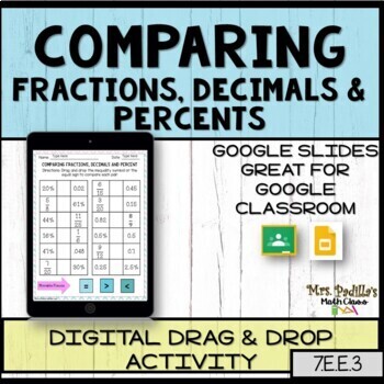 Preview of Comparing Fractions, Decimals and Percents Digital Activity | 
