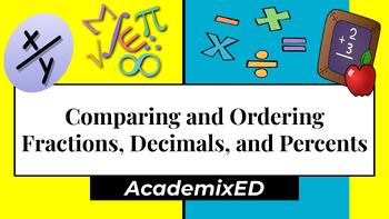 Preview of Comparing Fractions, Decimals, and Percents Slides/Notes (with Answer Key)