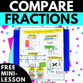 Preview of Comparing Fractions FREEBIE