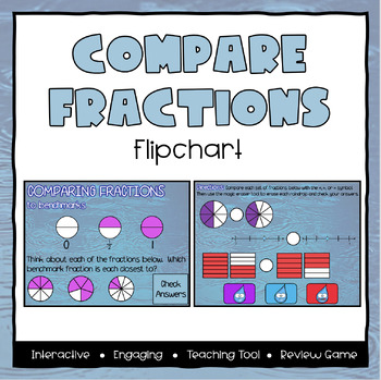 Preview of Comparing Fractions ActivInspire Flipchart - Third Grade
