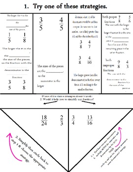 Preview of Comparing Fractions Flowchart Foldable