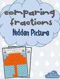 Comparing Fractions: Hidden Umbrella Picture