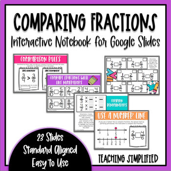 Preview of Comparing Fractions Interactive Notebook for Google Slides Distance Learning