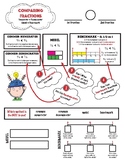 Comparing Fractions - Intervention