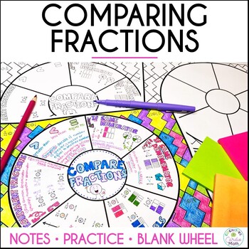 Preview of Comparing Fractions Math Doodle Wheel | Guided Notes