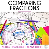 Comparing Fractions Math Doodle Wheel | Guided Notes