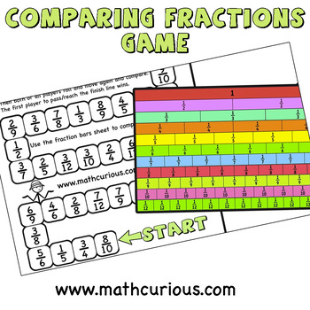 Preview of Comparing Fractions Multiplayer Game Equivalent fractions fraction bars print