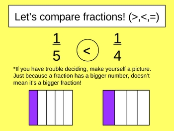 fractions greater than less than equal to song 3r