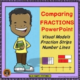 Comparing Fractions PowerPoint with Support Materials