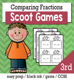 Comparing Fractions  - Scoot Game/Task Cards
