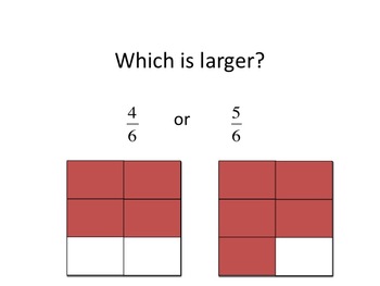 Preview of Comparing Fractions Slideshow (4.NF.A.2)