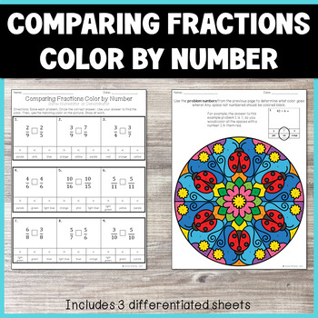 Preview of Comparing Fractions Spring Color by Number Coloring sheet *Differentiated*