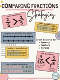Comparing Fractions Strategies Notes & Posters
