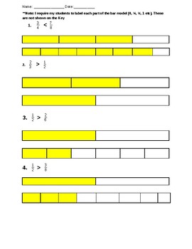 equivalent fractions bars