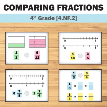 Comparing Fractions With Different Denominators Worksheet for 3rd-5th Grade