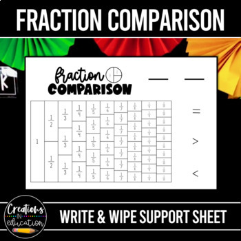 Preview of Comparing Fractions Worksheet