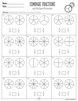 Comparing Fractions Worksheets by ElementaryStudies | TPT