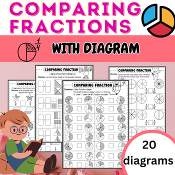 Preview of Comparing Fractions and Equivalent fractions with Diagram