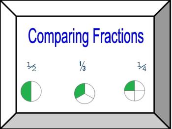 Preview of Comparing Fractions for Students with Significant Disabilities