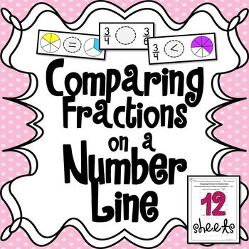 Preview of Comparing Fractions on a Number Line Math Worksheet Set