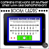Comparing Fractions on Number Lines with Like Denominators