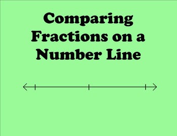 Preview of Comparing Fractions on a Number Line - CCLS