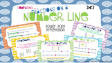 Comparing Fractions on a Number Line (3.NF.3)