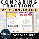 Comparing Fractions on a Number Line Google Classroom