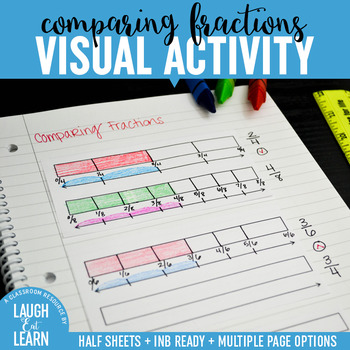 Preview of Comparing Fractions Visual Activity