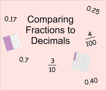 Preview of Comparing Fractions to Decimals SMARTnotebook