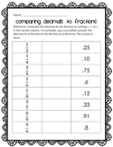 Comparing Fractions to Decimals Worksheet