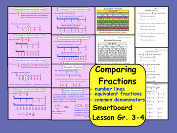 Preview of Comparing Fractions using number lines Smartboard Lesson for Gr. 3-4