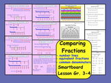 Comparing Fractions using number lines Smartboard Lesson f