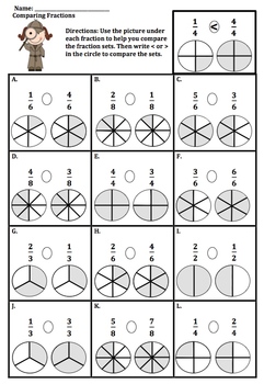 Comparing Fractions w/Same Denominator Pack (Tiered) by Alissa Walters