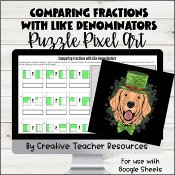 Preview of Comparing Fractions with Like Denominators DIGITAL Puzzle Pixel Art 