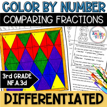 Preview of Comparing Fractions with Like Denominators or Numerators Worksheets - 3rd Grade