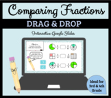 Comparing Fractions with Like Numerators and Denominators 