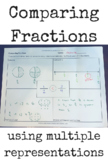 Comparing Fractions with Multiple Representations