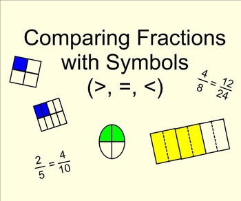 Preview of Comparing Fractions with Symbols SMARTnotebook