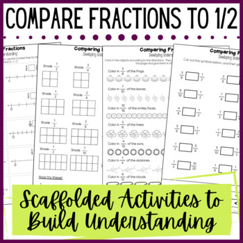 Preview of Compare Fractions with Unlike Denominators, Compare & Order Fractions Worksheets